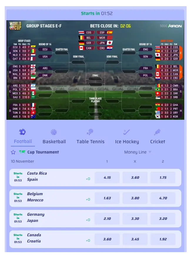 Spinrollz Sport Virtual Sports