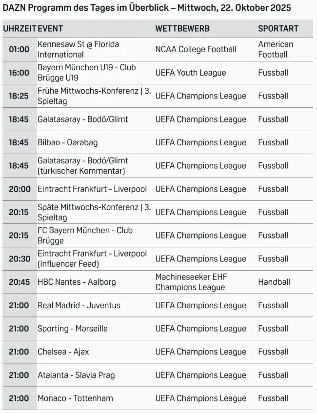 Dazn Programm, Live