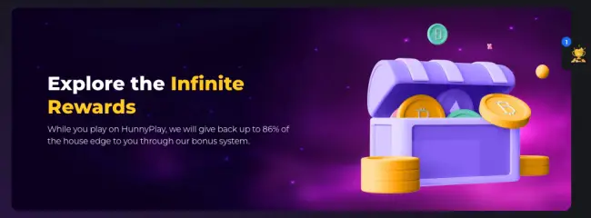 Hunnyplay Casino Rewards