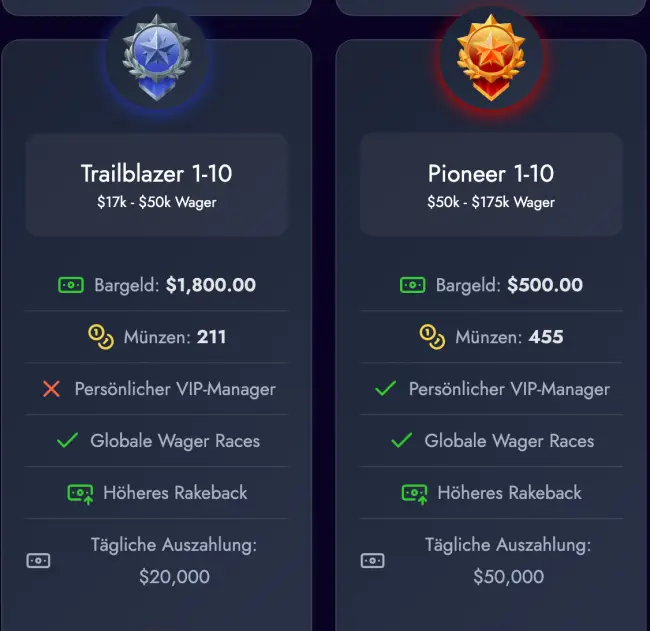 EZZ Casino Test