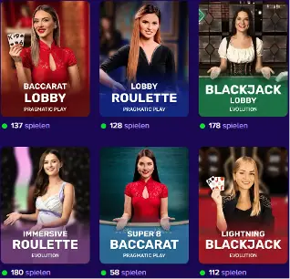 Biggerz Casino Test