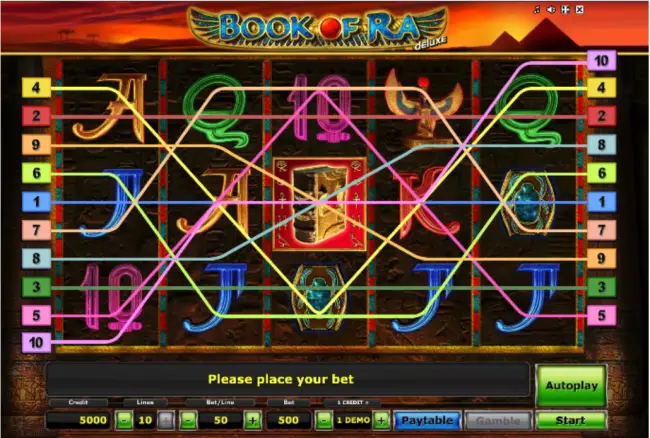 Book of Ra Slot Spielautomat