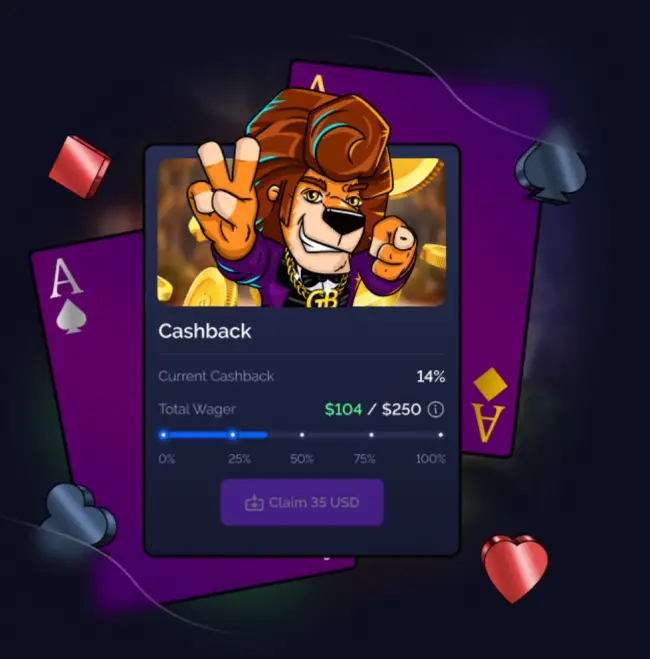 Goldbet Casino Test