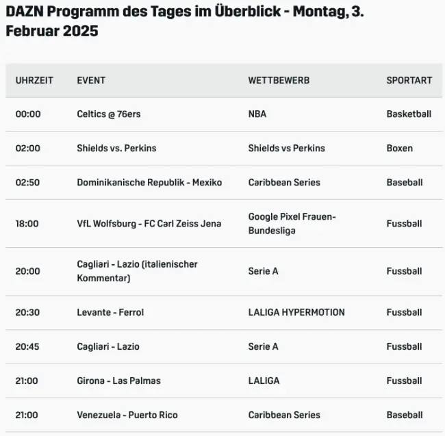 Dazn Programm 1