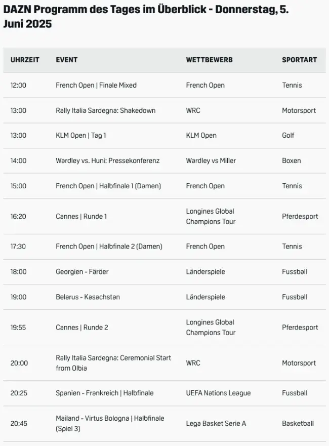 DAZN Programm Live