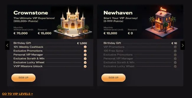 7Play Casino Review