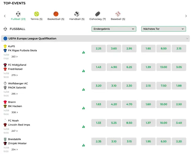 Winmega Sport Test