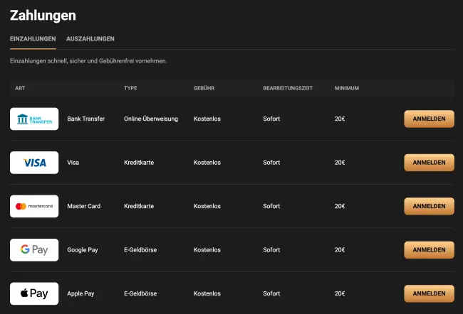 Online Casinos, Sofort Überweisung