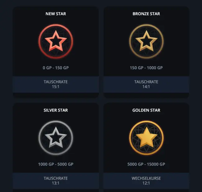 Goldenstar Casino Test