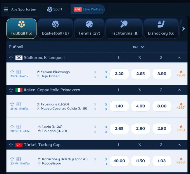 Zahlungen mit Kreditkarten