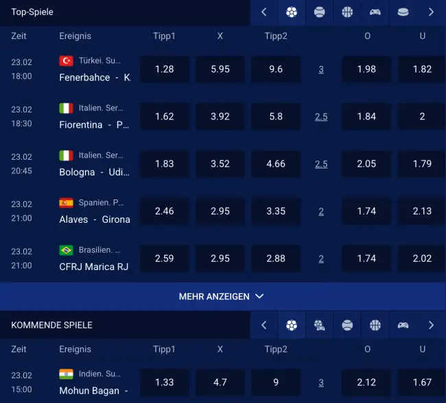 Fugu Sport Test