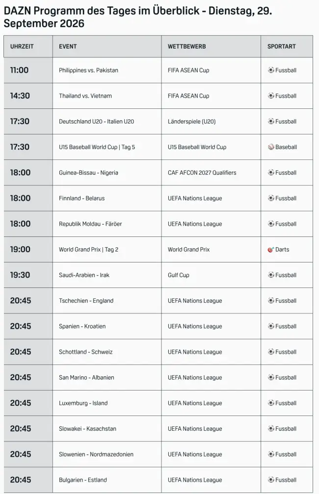 Dazn Programm