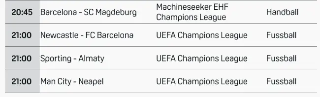 Dazn Programm 1