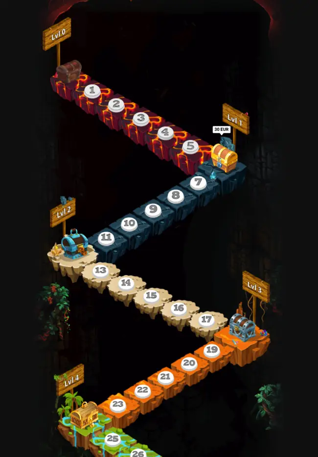 Cobra Casino Review