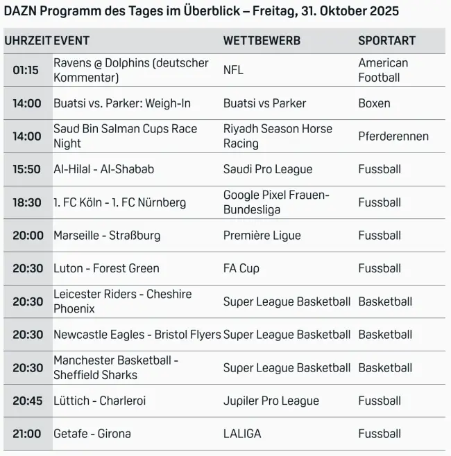 Dazn Programm Live 1