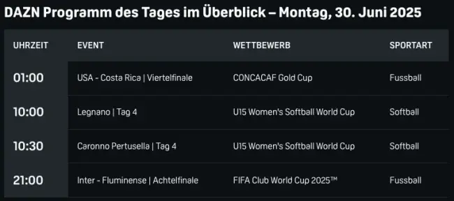 Dazn Programm