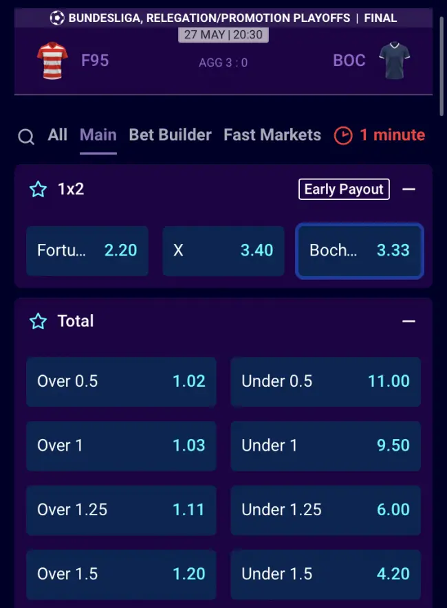 Slotshammer Sport Test