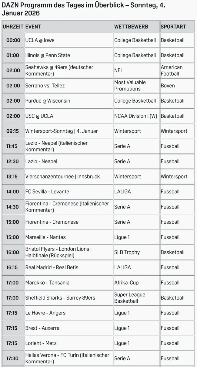 Dazn Programm Live 1