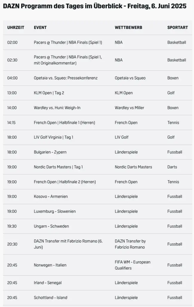 DAZN Programm Live