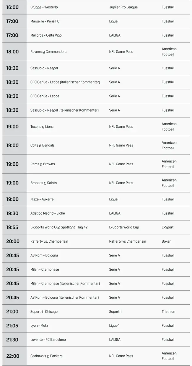 Dazn Programm 1