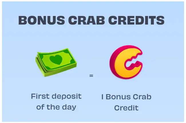 Onlyspins Casino Bonus Crab