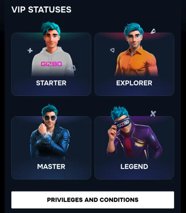 Gizbo Casino Test