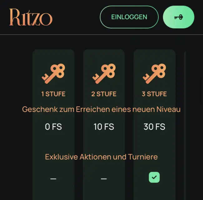 Ritzo Casino Test