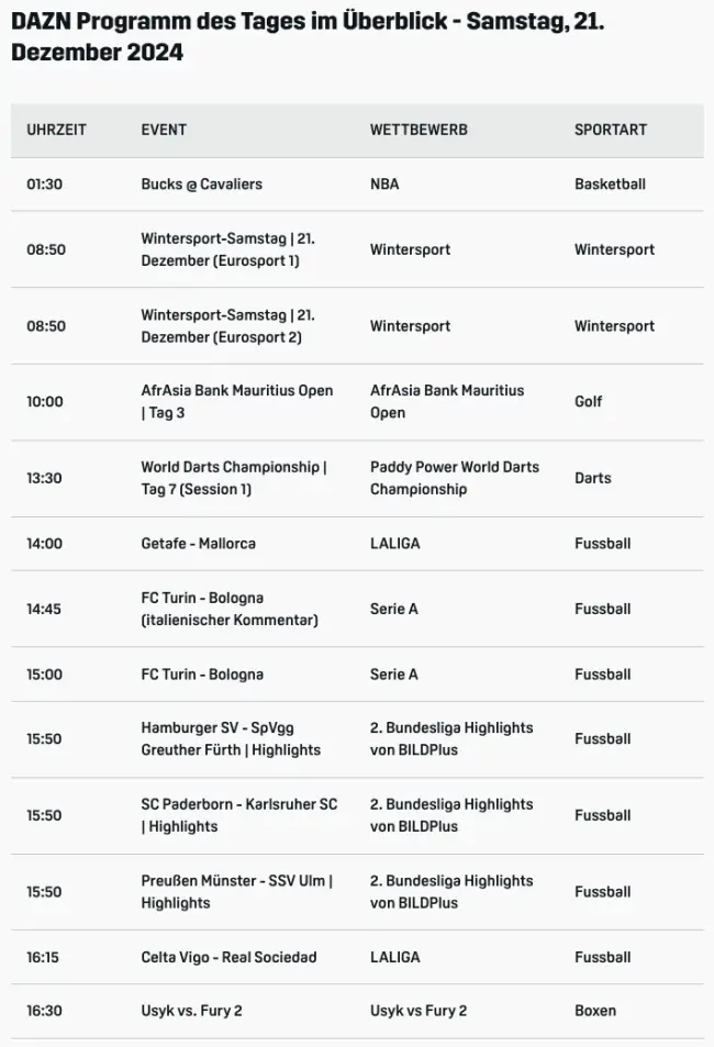 DAZN Programm Live