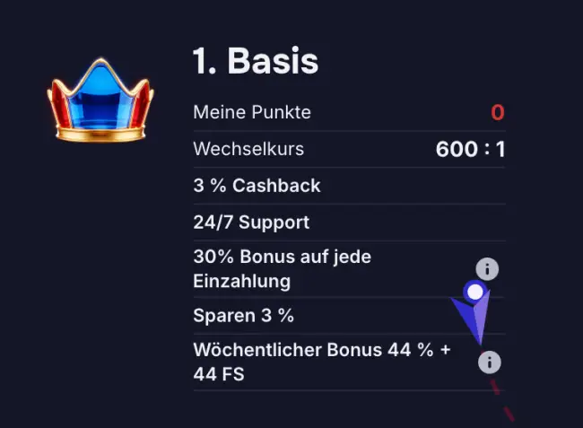 Brionis Casino Test