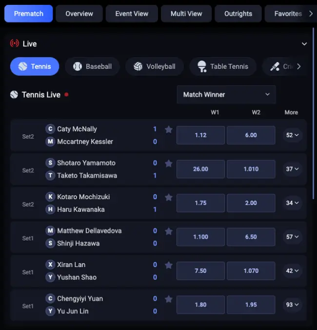 Boomingslots Sport Test