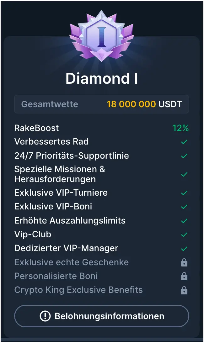 Coins.Game Casino Test