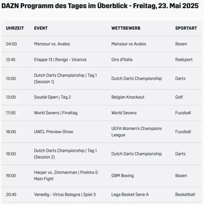 Dazn Live Freitag