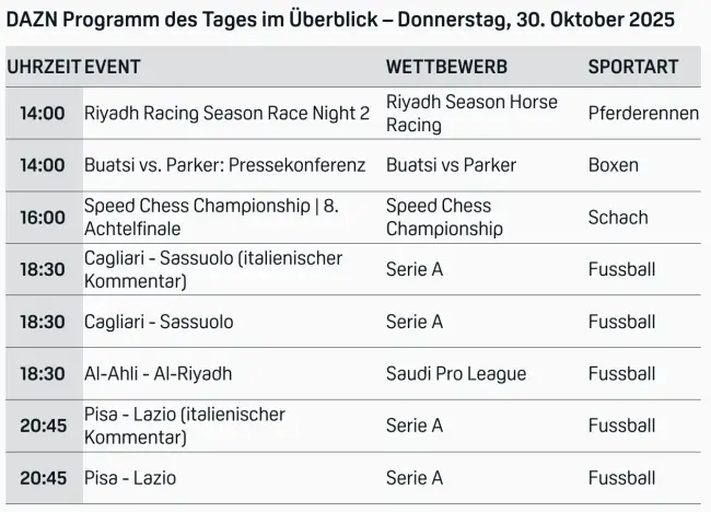Dazn Programm, Live