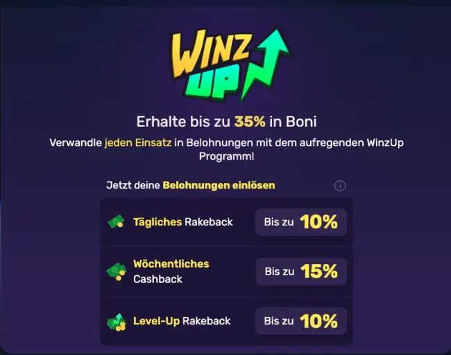 Winz.io Sportwetten Test