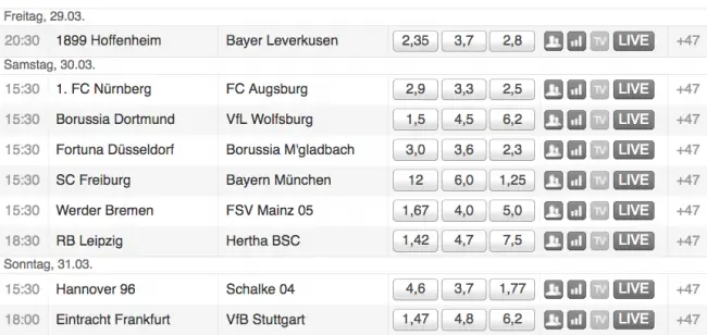 Bundesliga Quoten Spieltag 27 tipico