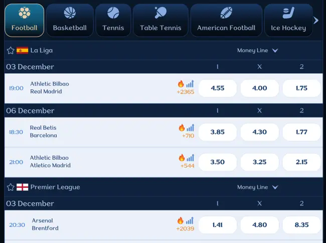 Millioner Sport Betting