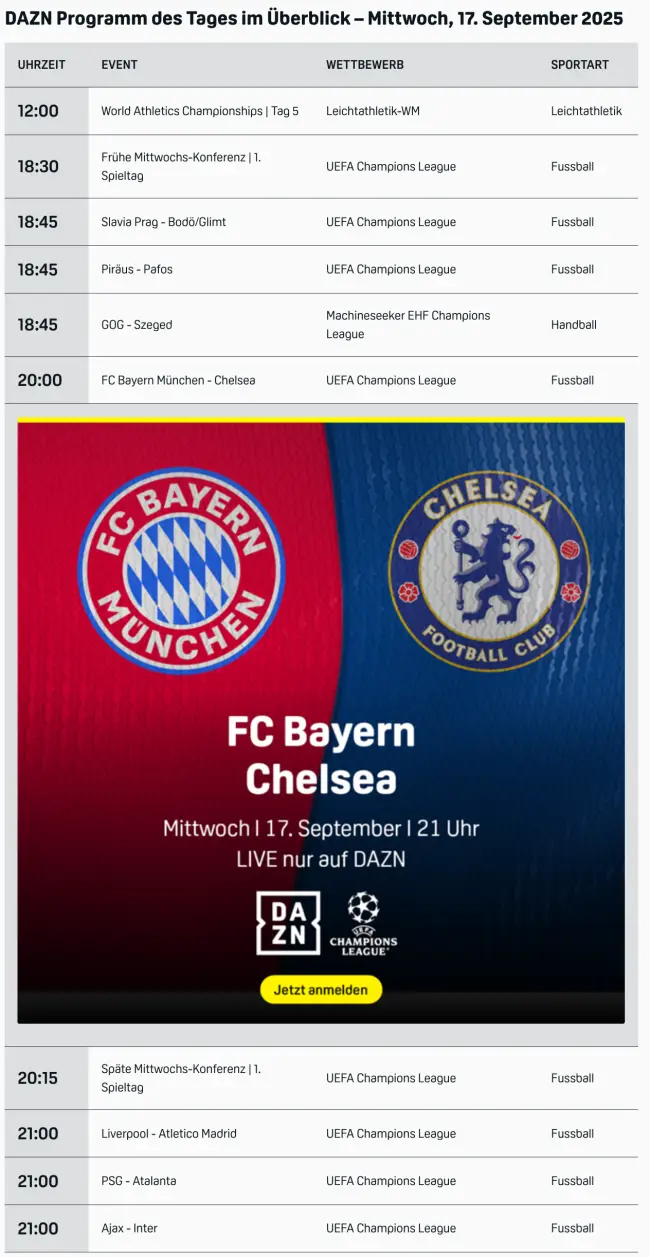 Dazn Programm, Live