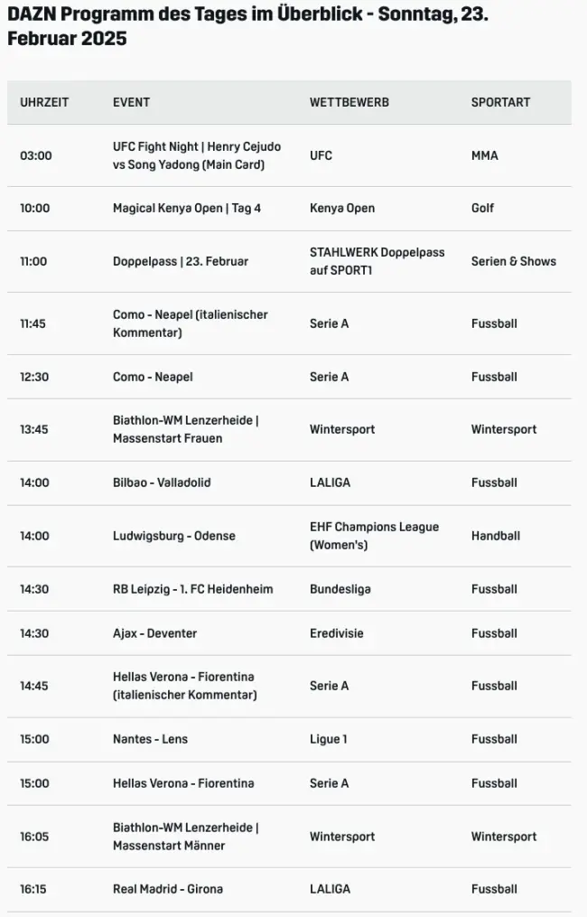 DAZN Programm Live