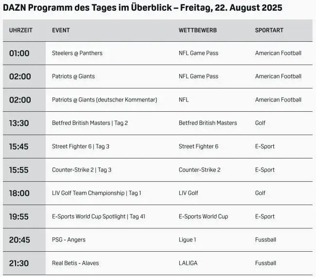 Dazn Programm, Live