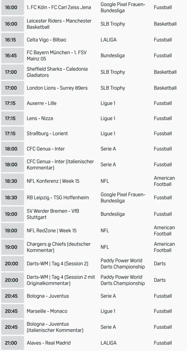 DAZN Programm Live