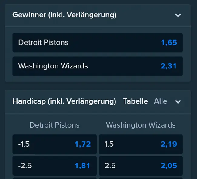 Stake Wettquoten