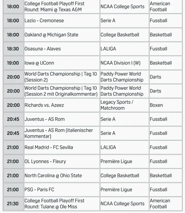 DAZN Programm Live