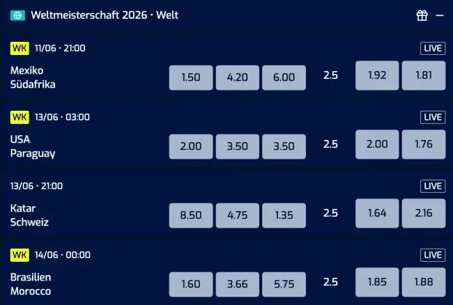 Gruppenphase WM 2026
