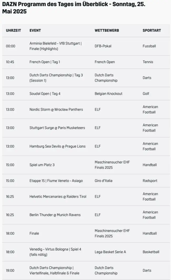 Dazn Live Sonntag