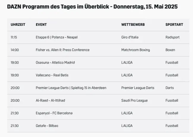 Dazn Programm, Live