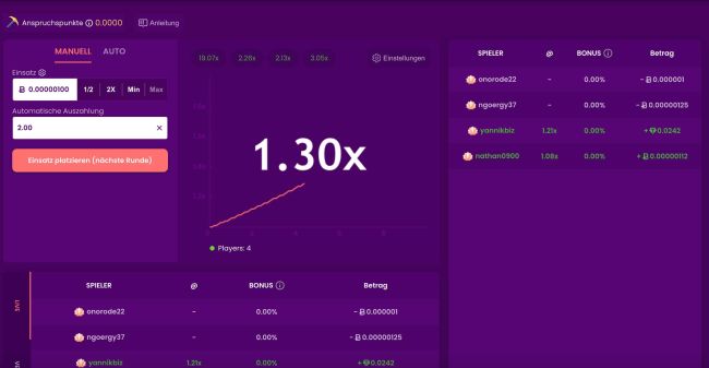Trustdice Bitcoin Spiele
