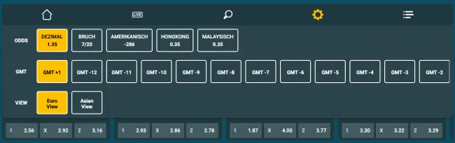 Weltbet Sport Quoten