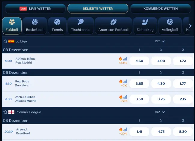 Millioner Sport Test