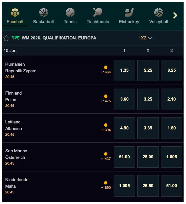 Monsterwin Sportwetten Test