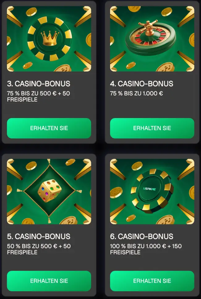 USpin Casino Test